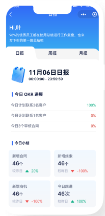 SCRM客户管理系统,CRM客户管理系统