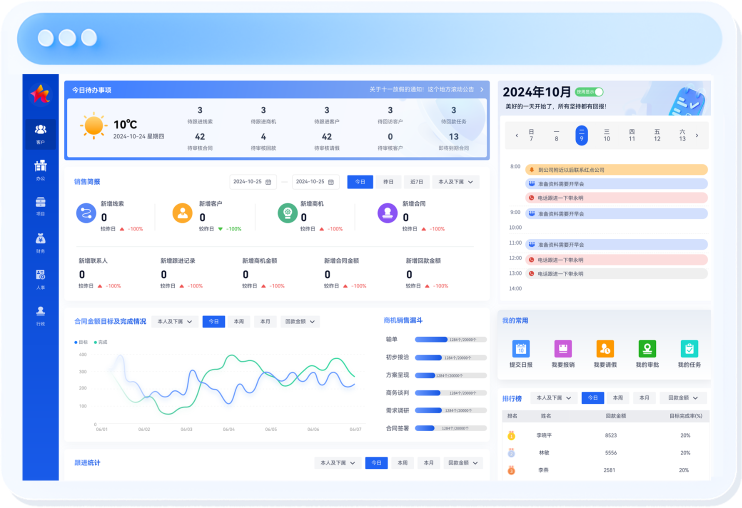 SCRM客户管理系统,CRM客户管理系统