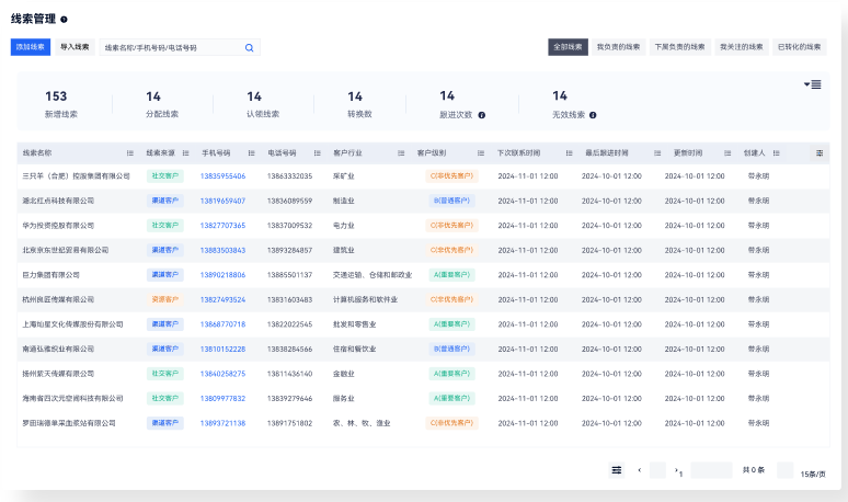 SCRM客户管理系统,CRM客户管理系统