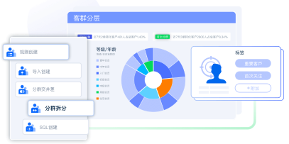 SCRM客户管理系统,CRM客户管理系统
