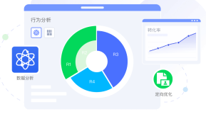 SCRM客户管理系统,CRM客户管理系统