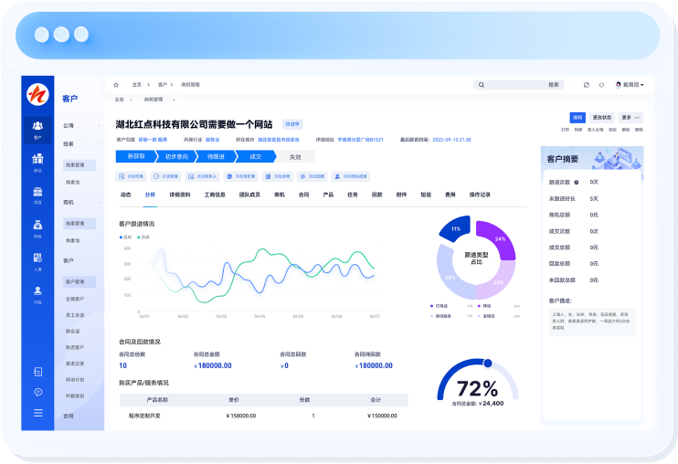 SCRM客户管理系统,CRM客户管理系统