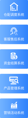 智云，商城营销系统，数字库线上线下店铺，线上线下一体化经营
